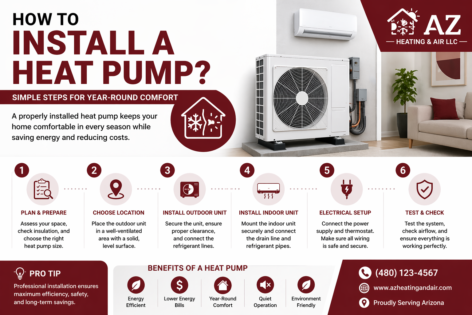 Heat Pump